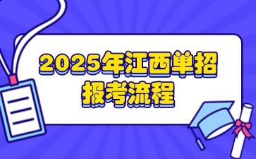 江西高职单招网