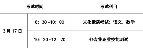 江西高职单招网