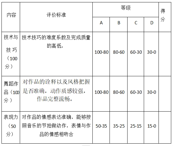 江西单招