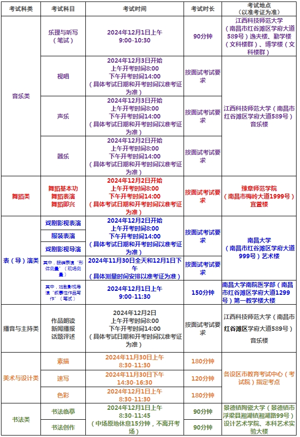 江西高职单招网