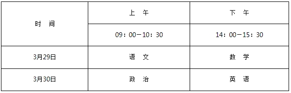 江西高职单招网