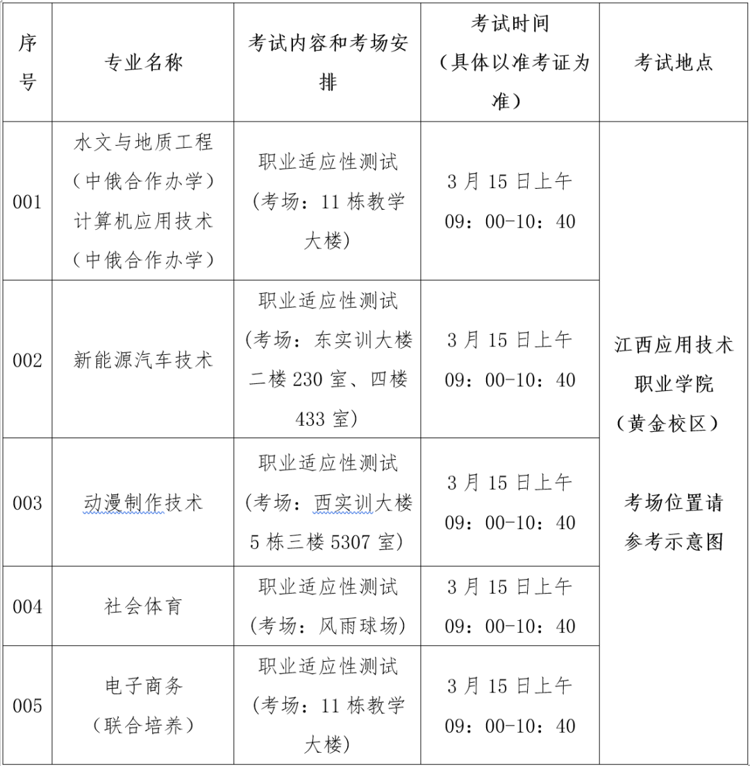 江西高职单招网